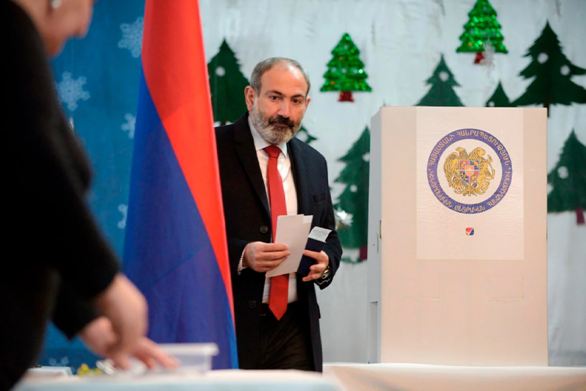 2026-ya hazırlıq: Paşinyanın qarşısına kim çıxarılacaq? – PROQNOZ