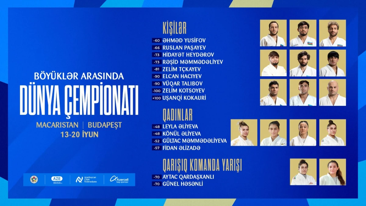Dünya çempionatına yollanacaq cüdoçuların adları açıqlandı — 1