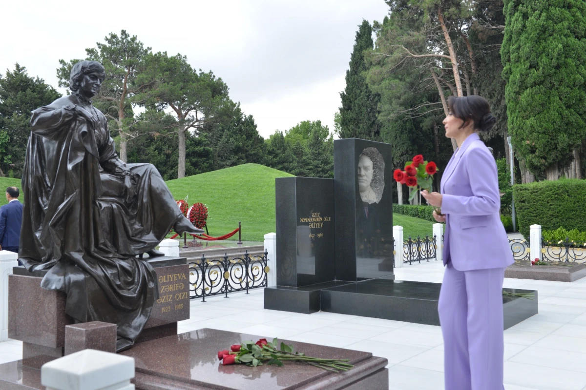 Beynəlxalq Simpoziumunun iştirakçıları Fəxri xiyabanı və Şəhidlər xiyabanını ziyarət etdilər — 1
