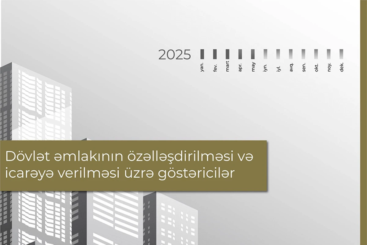 Dövlət əmlakının özəlləşdirilməsi və icarəsi üzrə göstəricilər açıqlandı
