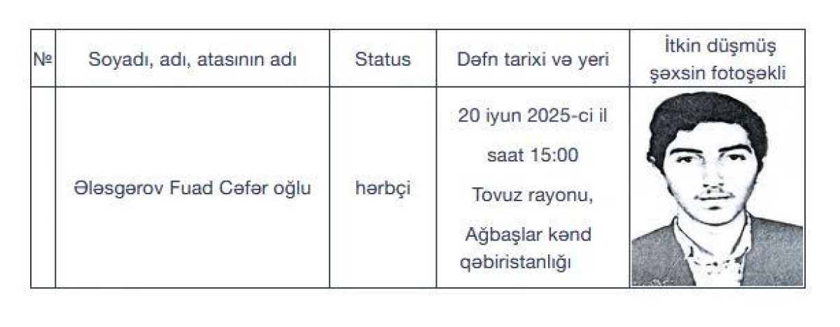 Daha bir itkin-şəhid dəfn olunacaq — 1