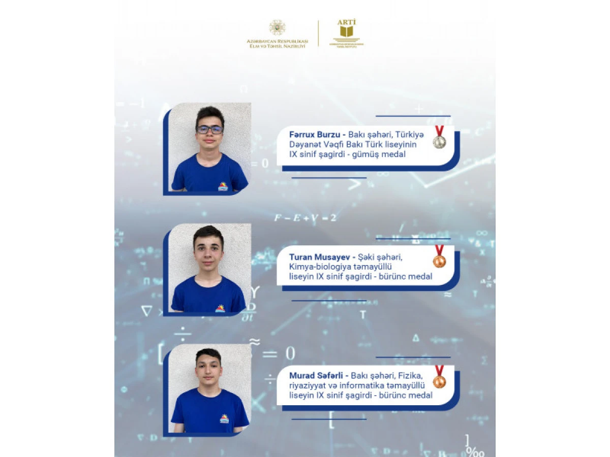 Məktəblilərimiz Beynəlxalq Riyaziyyat Olimpiadasında uğur qazandı — 2