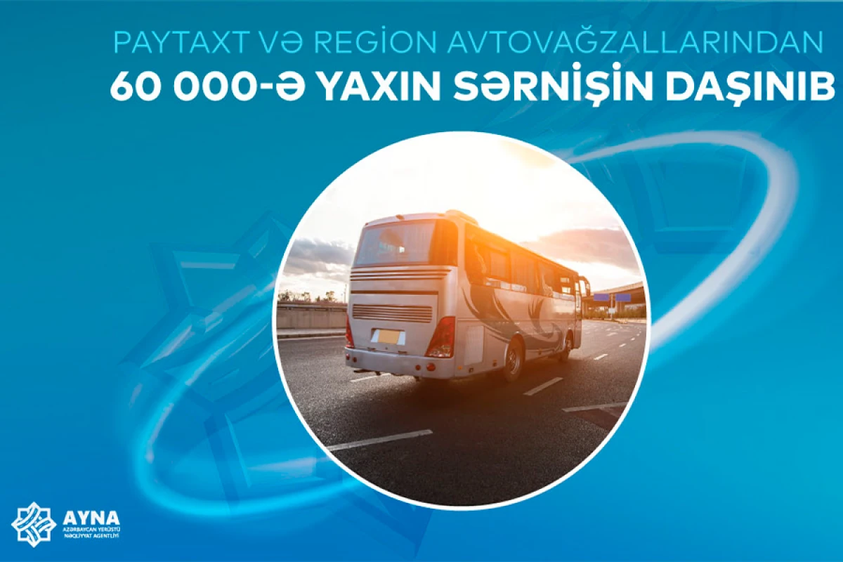 AYNA: Qeyri-iş günlərində 60 minə yaxın sərnişin daşınıb