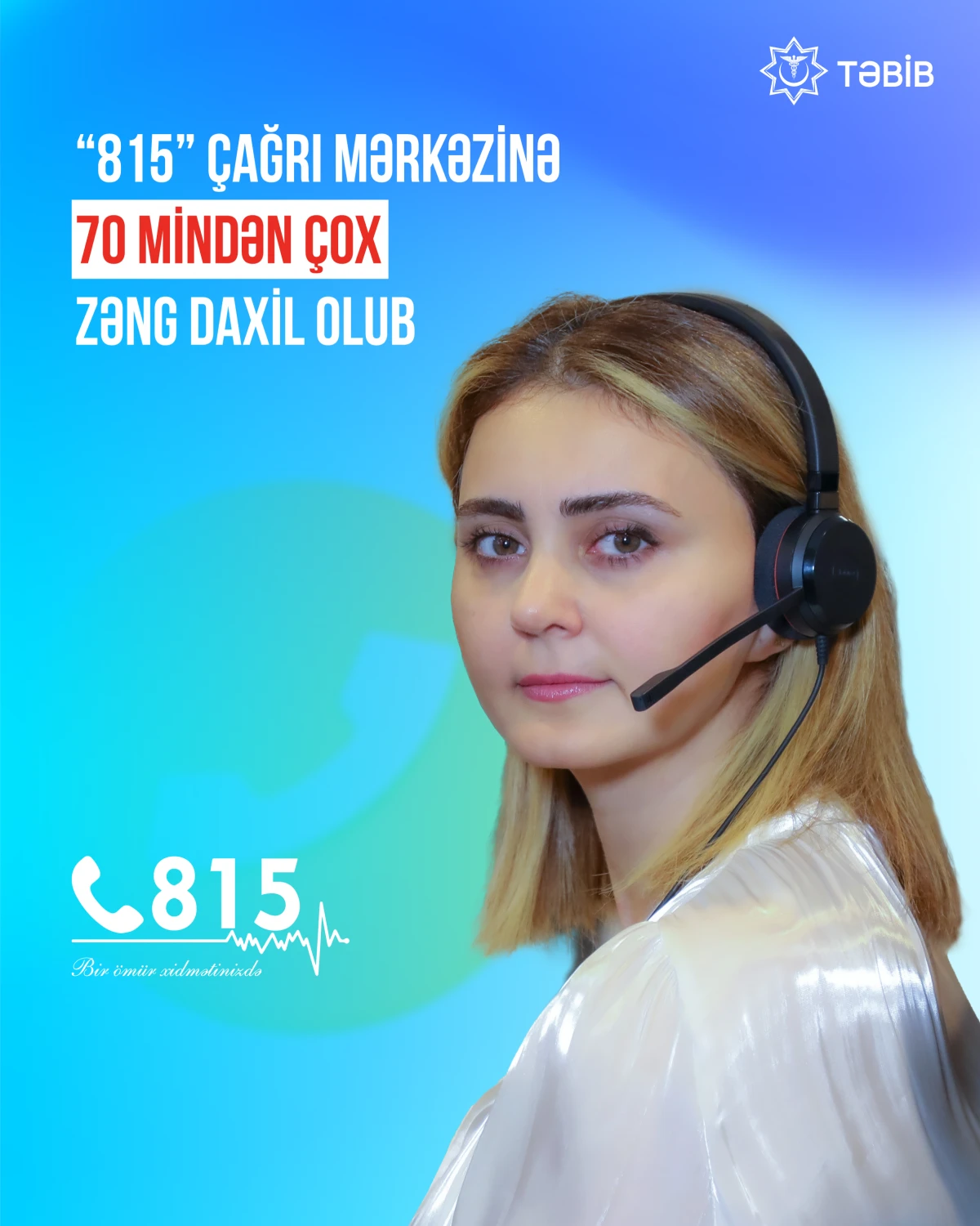 “815” Çağrı Mərkəzinə 70 mindən çox zəng daxil oldu — 1