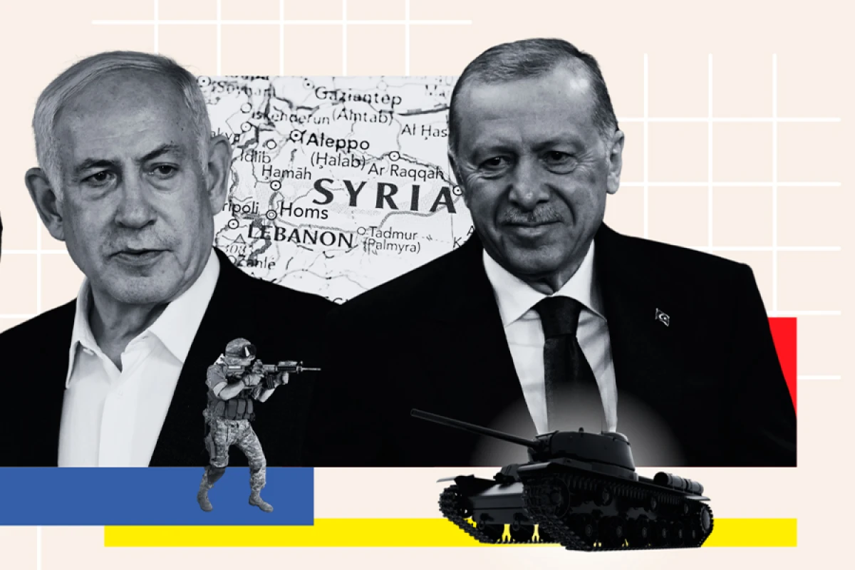 İsrail-Suriya gərginliyi fonunda Türkiyənin mövqeyi necə olacaq? – ŞƏRH