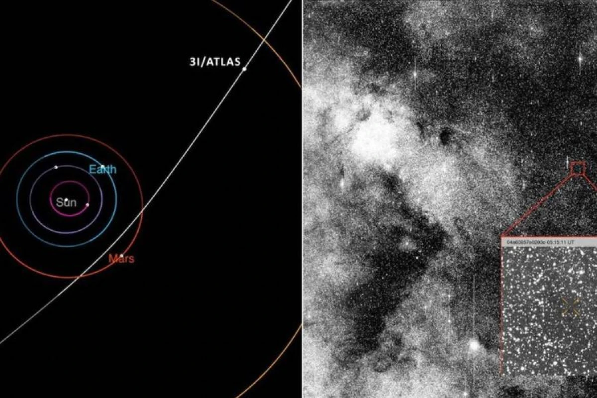 Ulduzlararası obyekt “yadplanetli texnologiyası” ola bilər