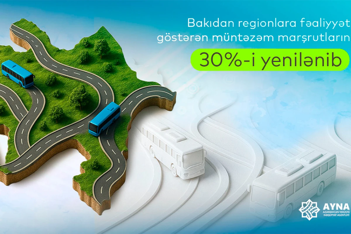 Regionlara fəaliyyət göstərən müntəzəm marşrutların 30 faizi yeniləndi