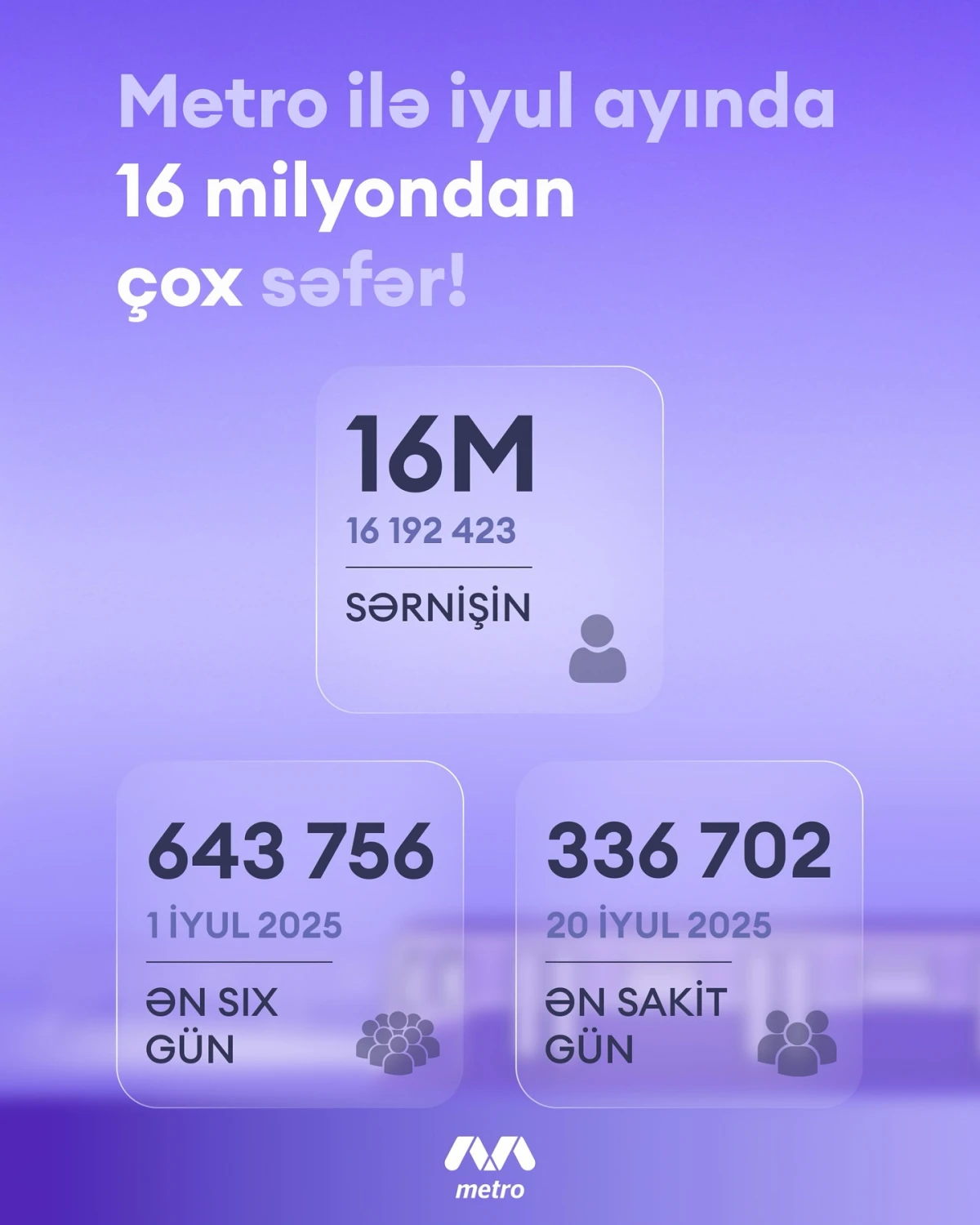 Bakı metrosu ötən ay 16 milyon sərnişin daşıyıb — 2