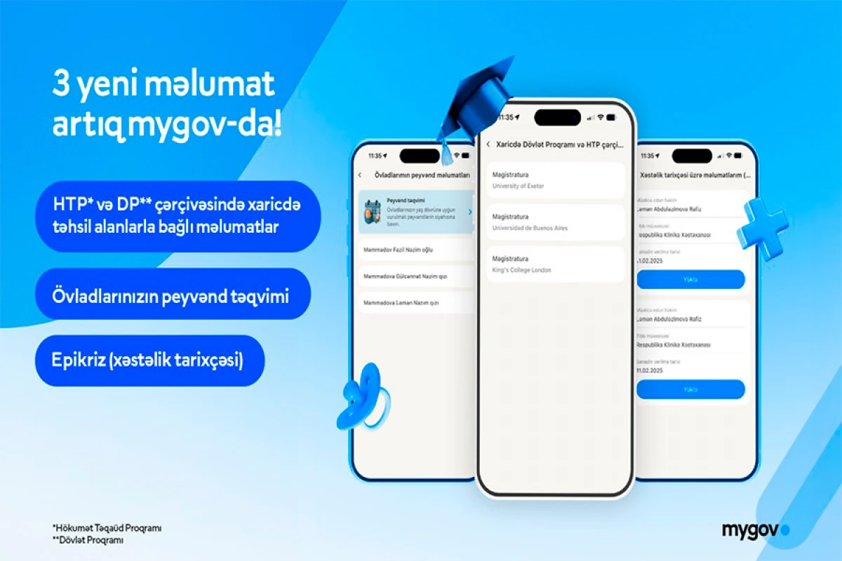 Xaricdə təqaüdlə təhsil alanların məlumatları “mygov”a inteqrasiya olundu