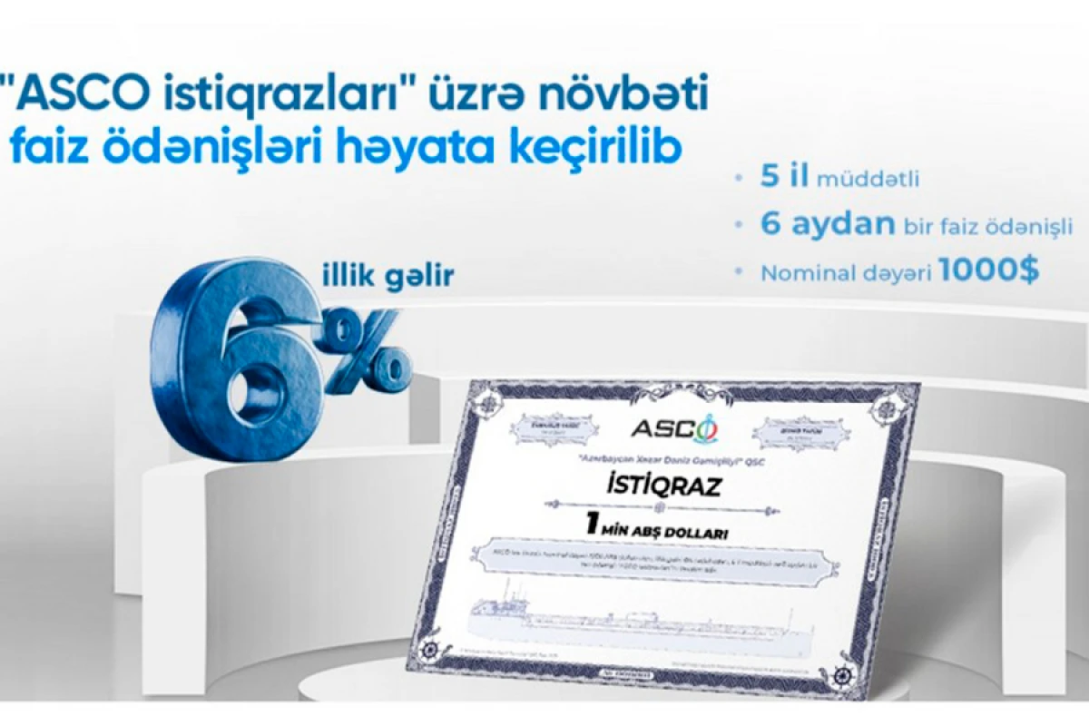 ASCO istiqrazlarına görə növbəti kupon ödənişini həyata keçirdi