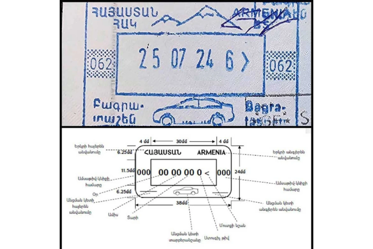 Ermənistan viza möhürlərindən Ağrı dağının təsvirini çıxarır