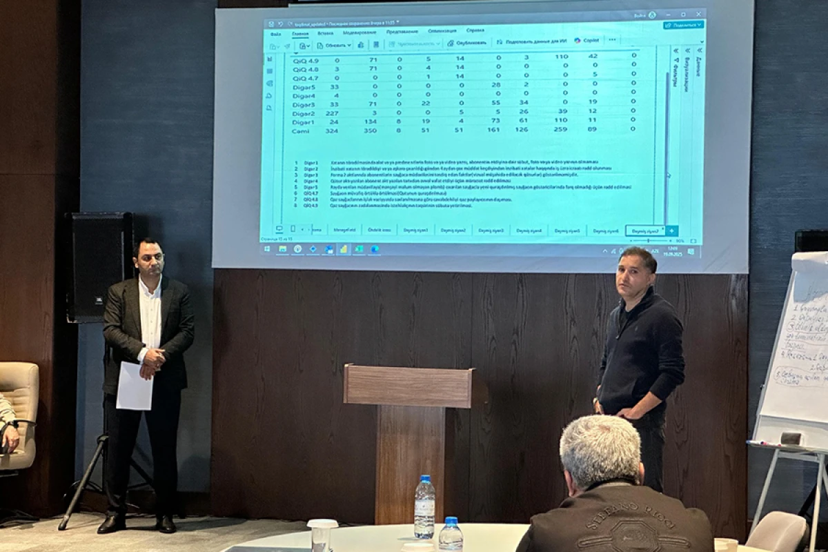 “Azəriqaz” İB-də 2025-ci ilin kommersiya fəaliyyəti üzrə müşavirə keçirildi — 2