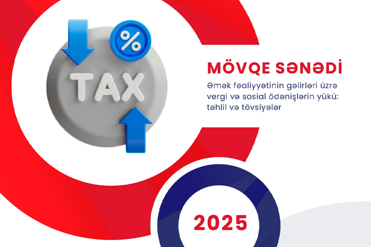 AmCham Azərbaycan “Mövqe Sənədi” hazırladı
