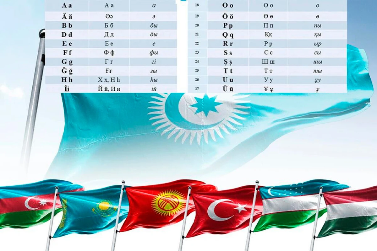 "Qamus" platforması: Ortaq Türk əlifbasının yaranmasında yeni baza
