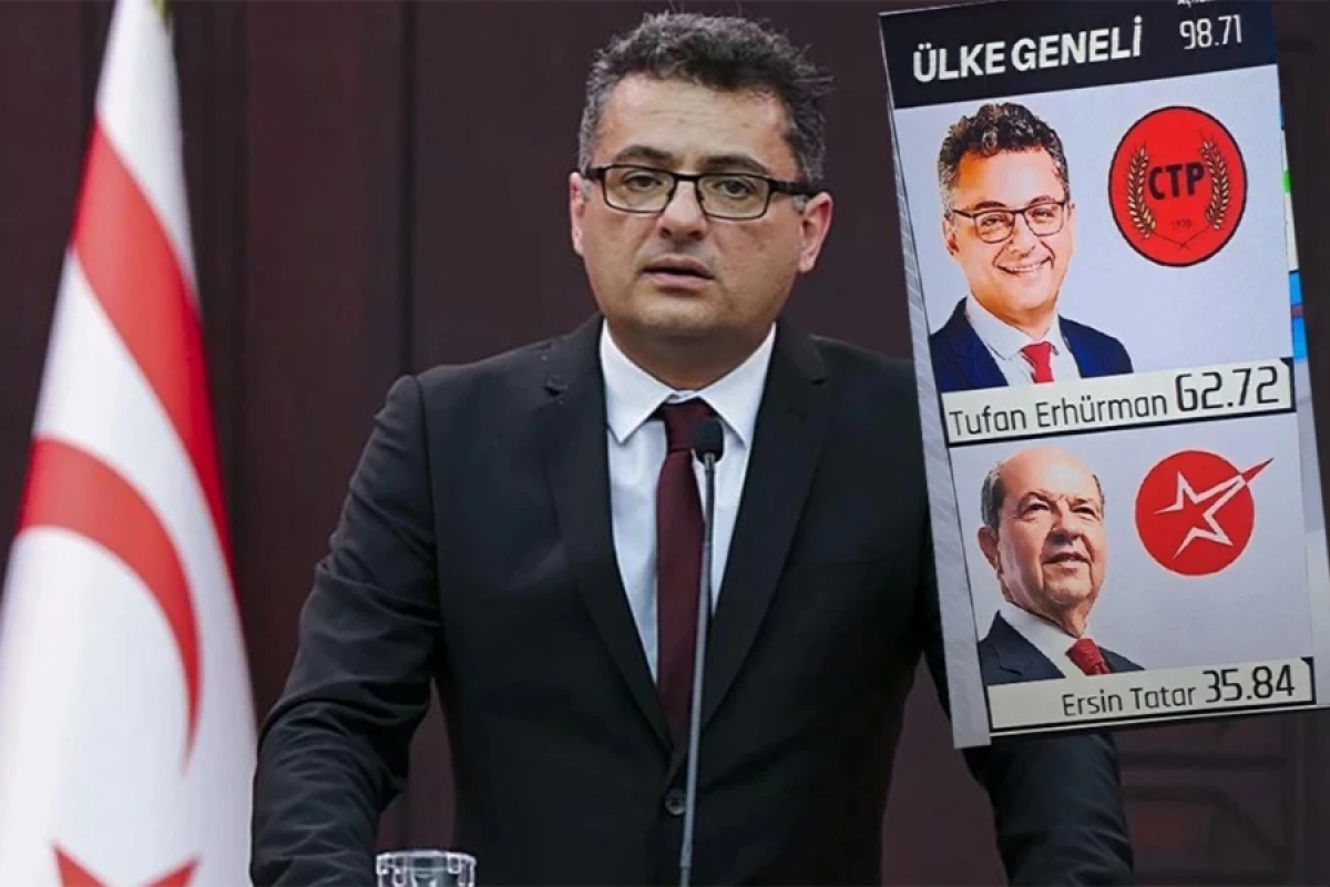 Erhürman dövrü başlayır – Kipr və Türkiyə ekspertləri MÜNASİBƏT BİLDİRDİ