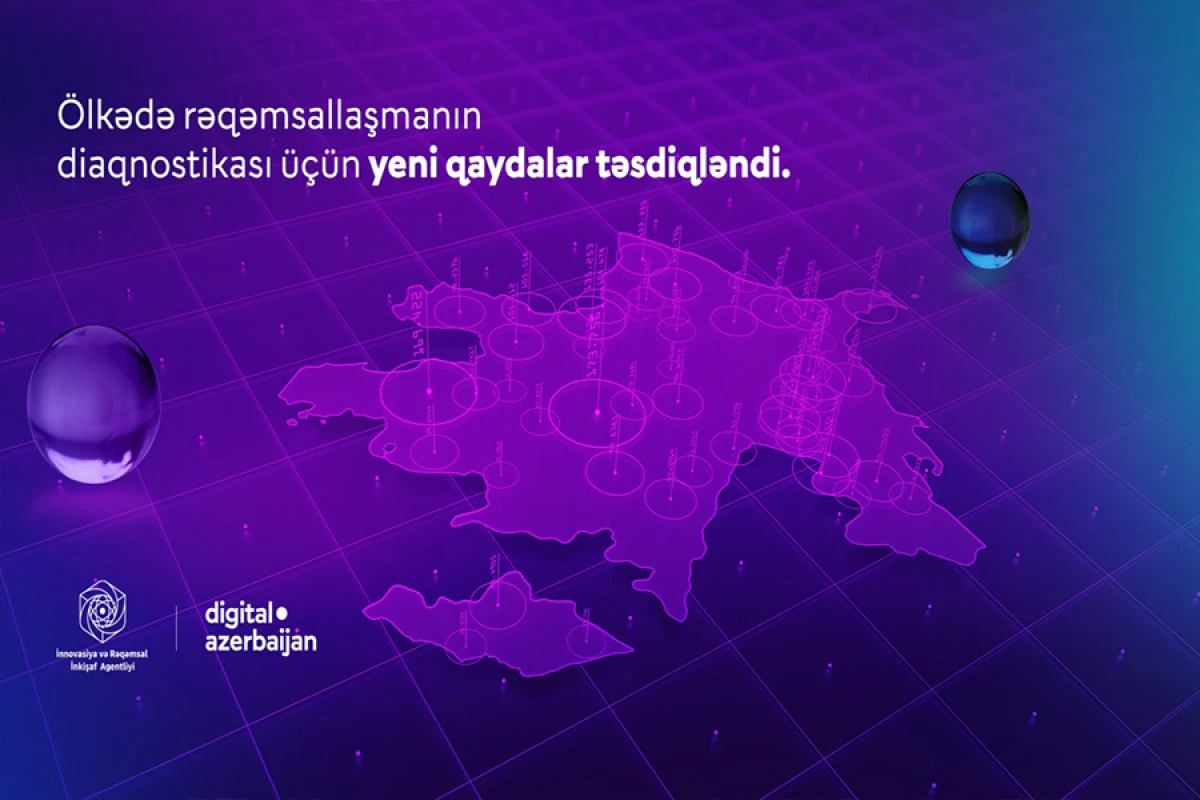 Dövlət qurumlarında rəqəmsallaşma səviyyəsi üzrə illik diaqnostika aparılacaq