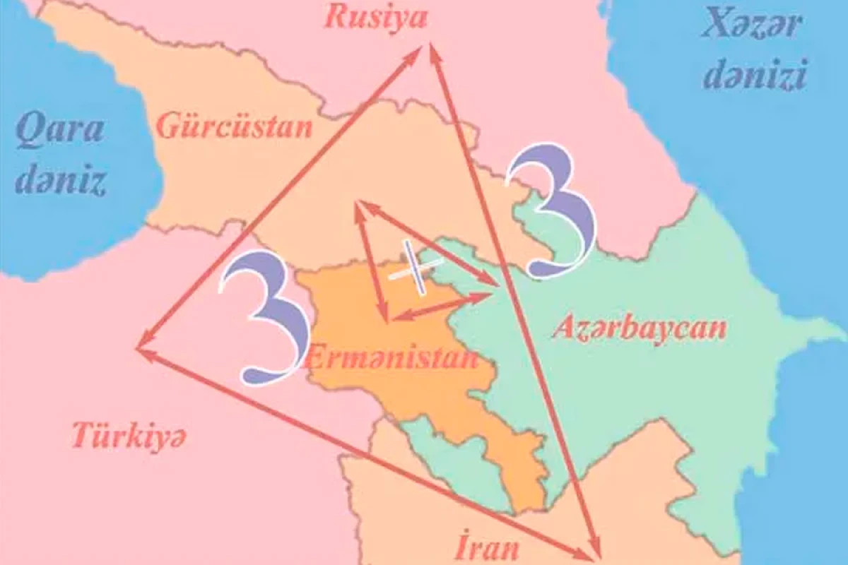 “3+3” masasında kritik qərar: Bakı, yoxsa İrəvan?