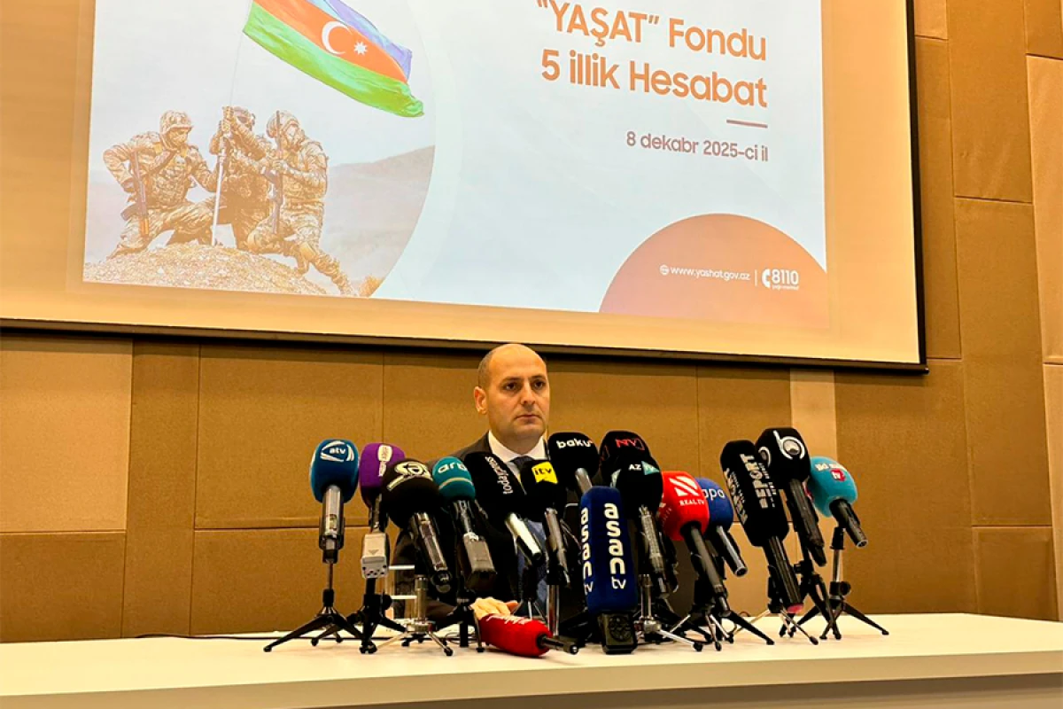 "YAŞAT" Fondunun əsas göstəriciləri açıqlandı