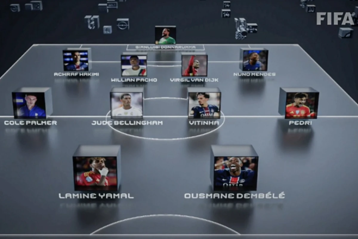 FIFA 2025-ci ilin ən yaxşıları seçildi