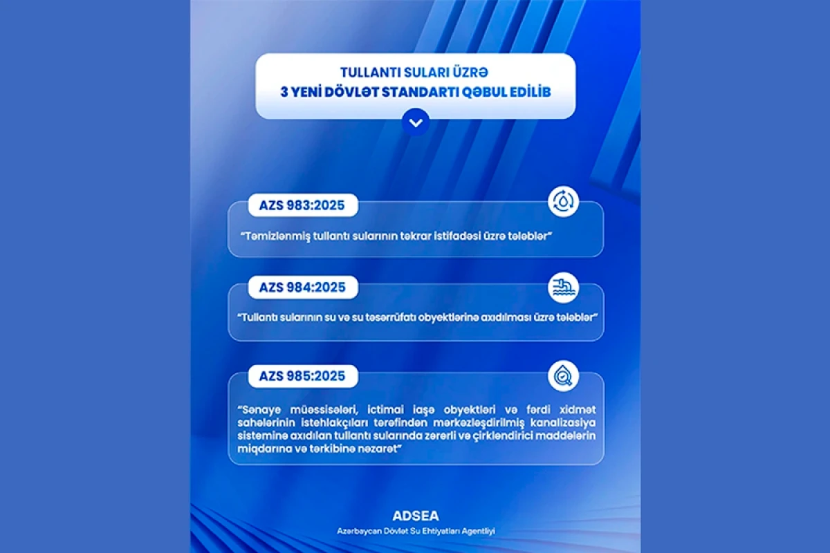 Tullantı suları üzrə 3 yeni dövlət standartı qəbul edildi