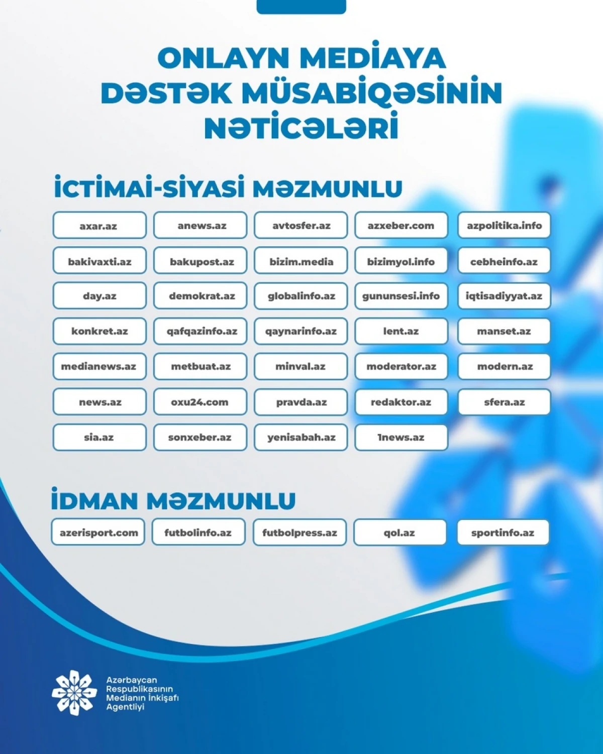 Onlayn media subyektlərinə dəstək müsabiqəsinin nəticələri açıqlandı — 1