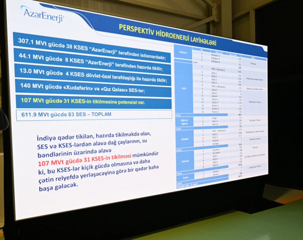 Prezident Ağdərədə "Qozlukörpü" Su Elektrik Stansiyasının açılışında iştirak etdi - YENİLƏNDİ — 7