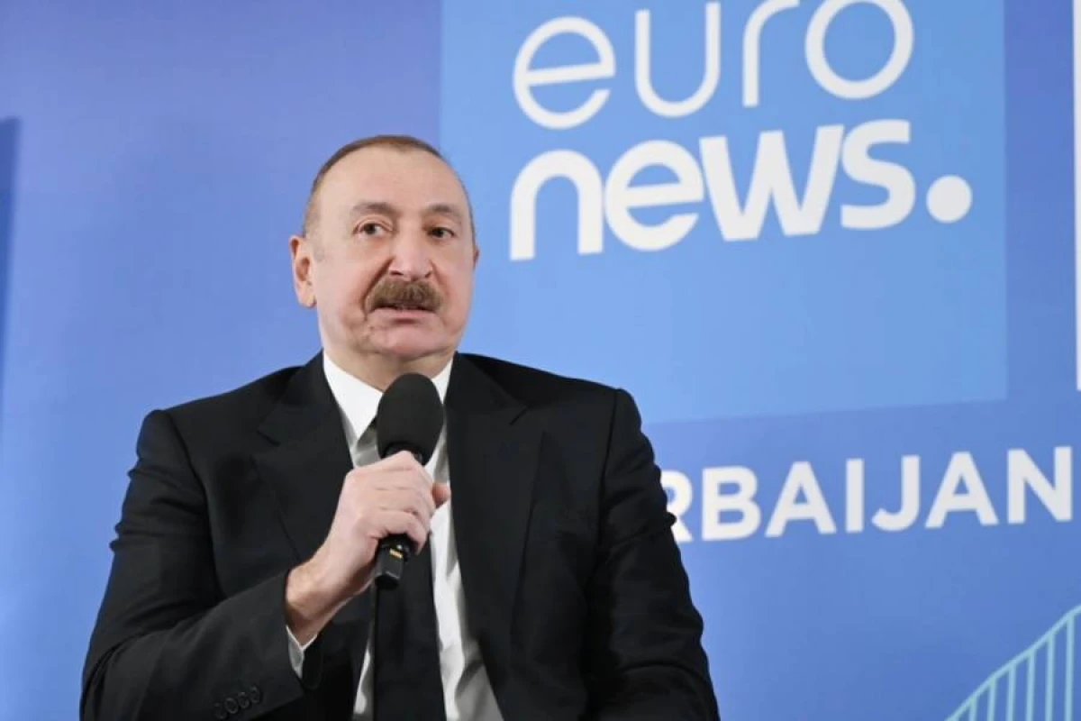İlham Əliyev: Beynəlxalq münasibətlər bu gün yeni eraya qədəm qoyur