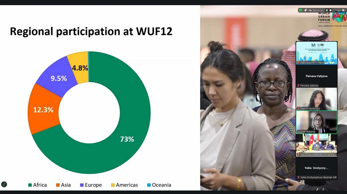 WUF13-lə bağlı dünya parlamentlərinə çağırış edildi — 1