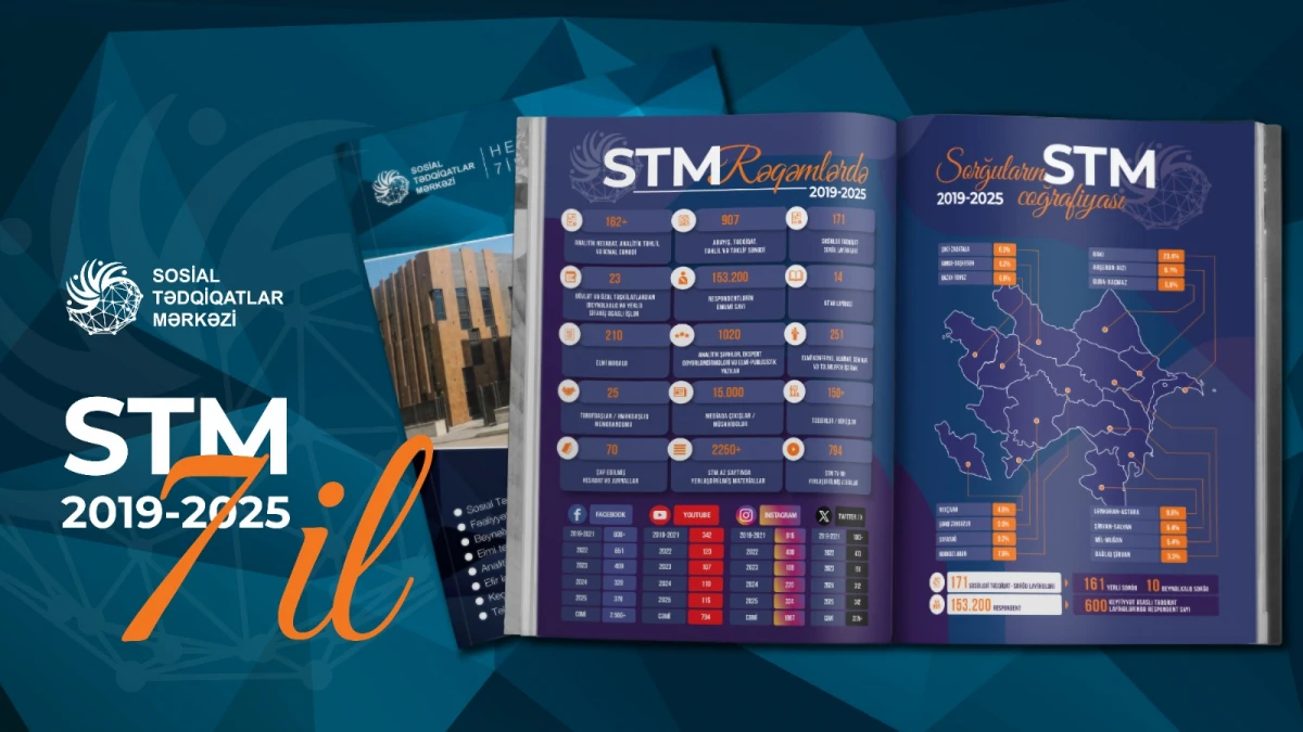 Sosial Tədqiqatlar Mərkəzinin 7 yaşı tamam olur — 1