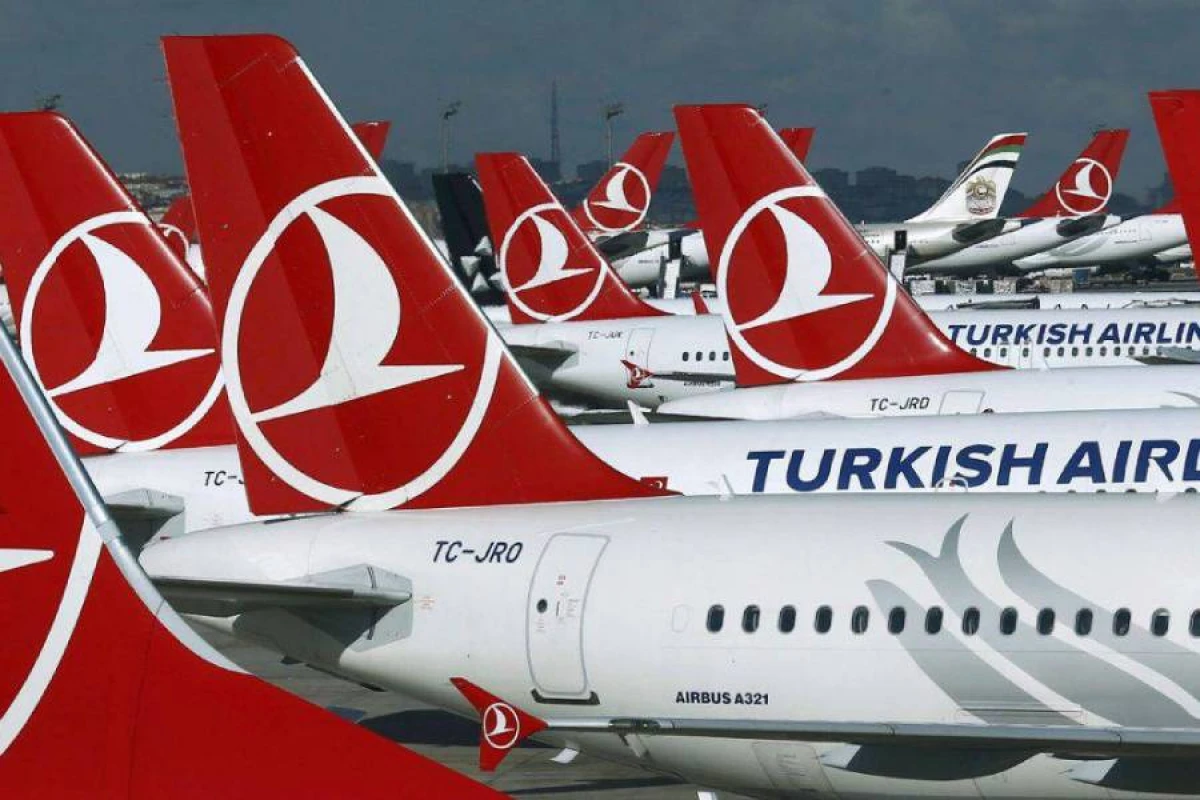 Türkiyə Urumçiyə uçuşlara başlayır