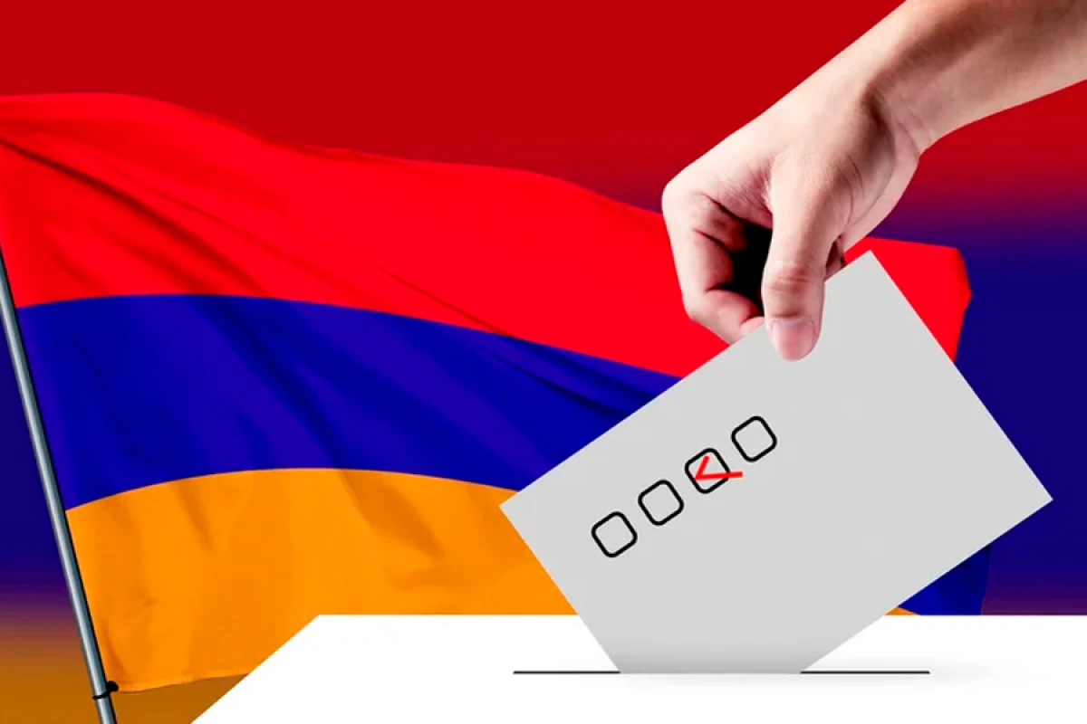 Kütləvi həbslər, SOROS qalxanı – Ermənistanda seçki öncəsi gərginlik