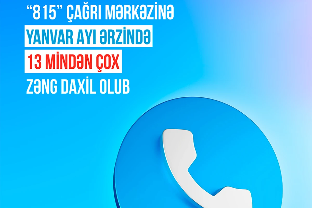 Ötən ay TƏBİB-in Çağrı Mərkəzinə 13 mindən çox zəng daxil olub