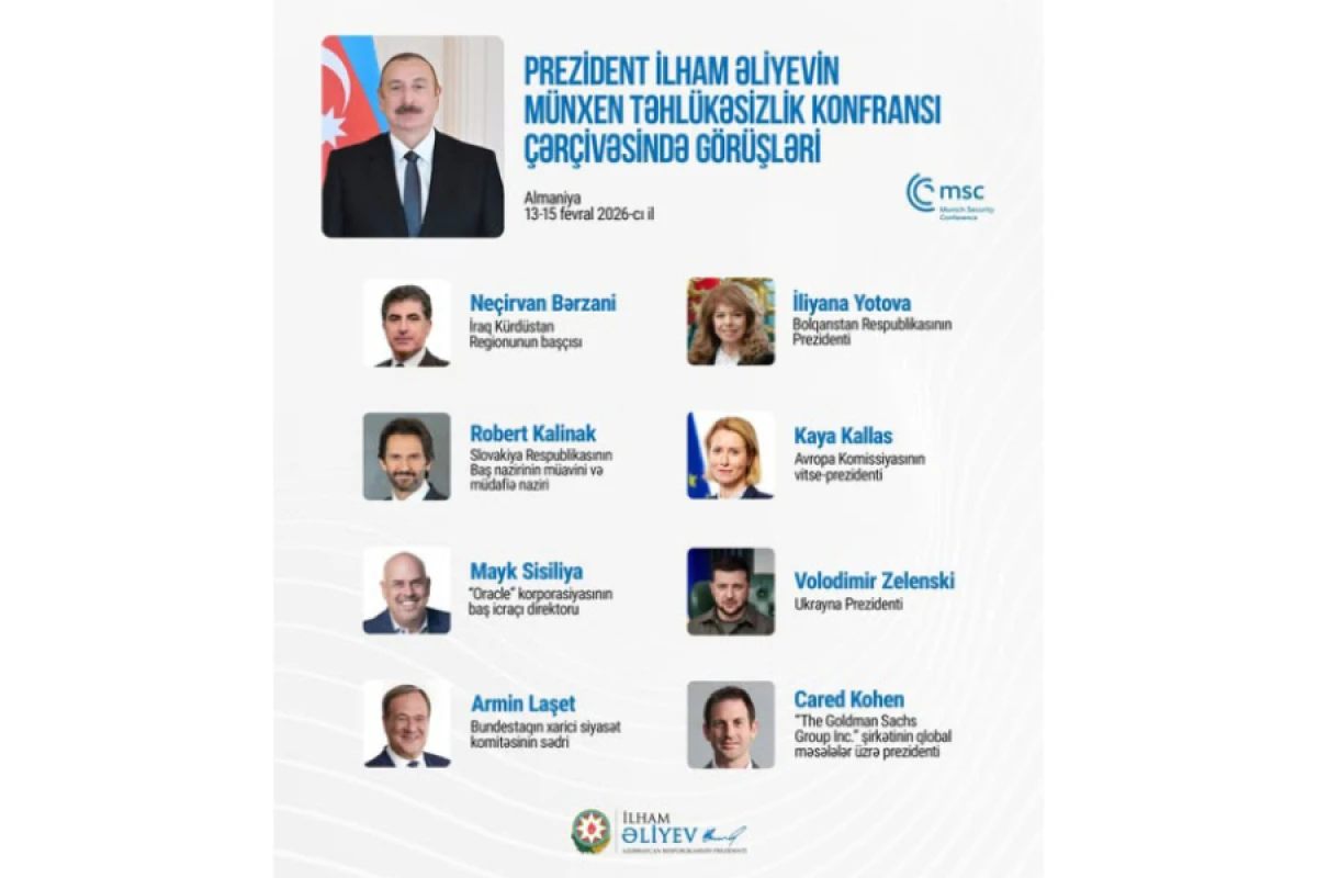 Prezident İlham Əliyevin Münxen Təhlükəsizlik Konfransı çərçivəsində görüşləri ilə bağlı paylaşım edildi