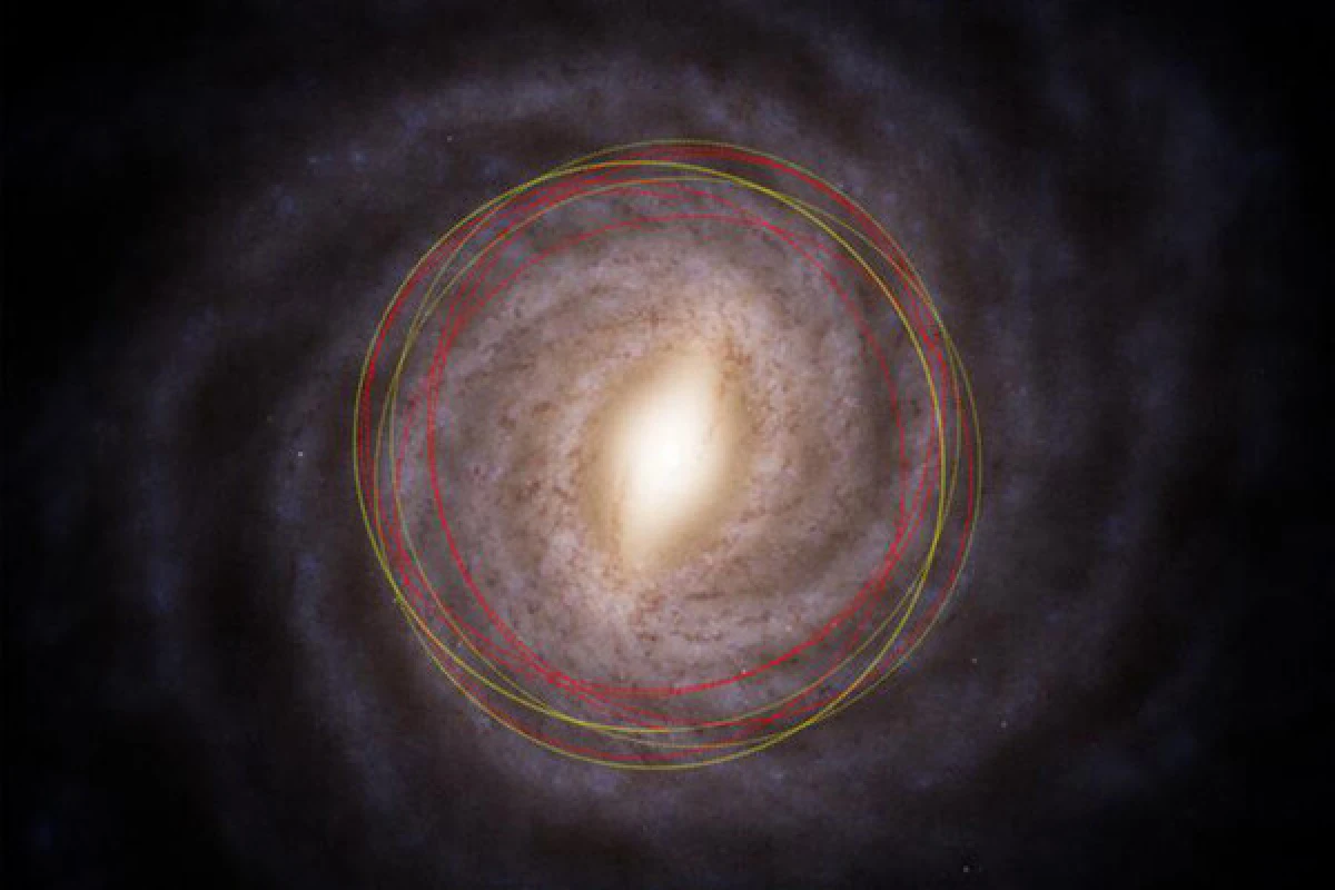 NASA: Müşahidə altında 5600-dən çox ekzoplanet var