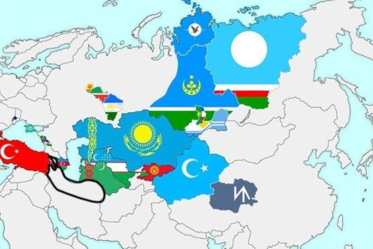 Dünyaya nəzarət edəcək 8 ölkə arasında Azərbaycan da var