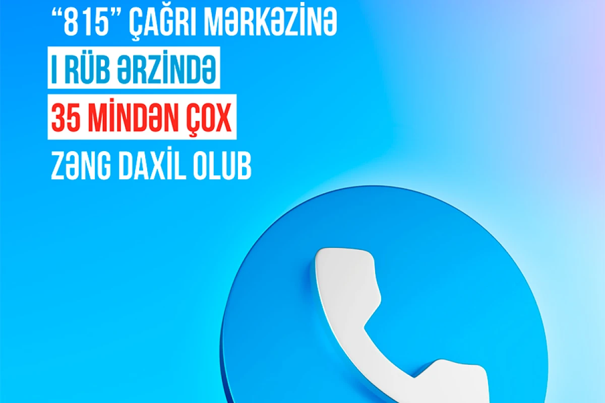TƏBİB-in Çağrı Mərkəzinə son üç ayda 36 minə yaxın zəng daxil olub