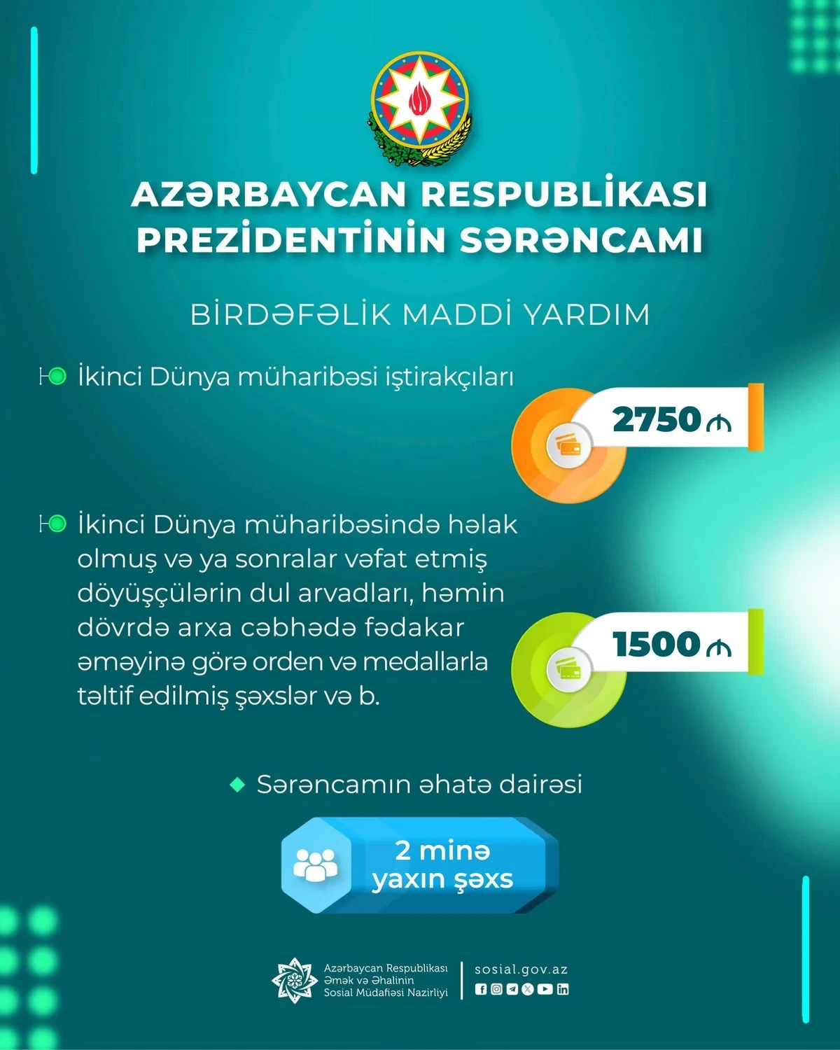 Prezidentin sərəncamı neçə şəxsə şamil olunacaq? — 1
