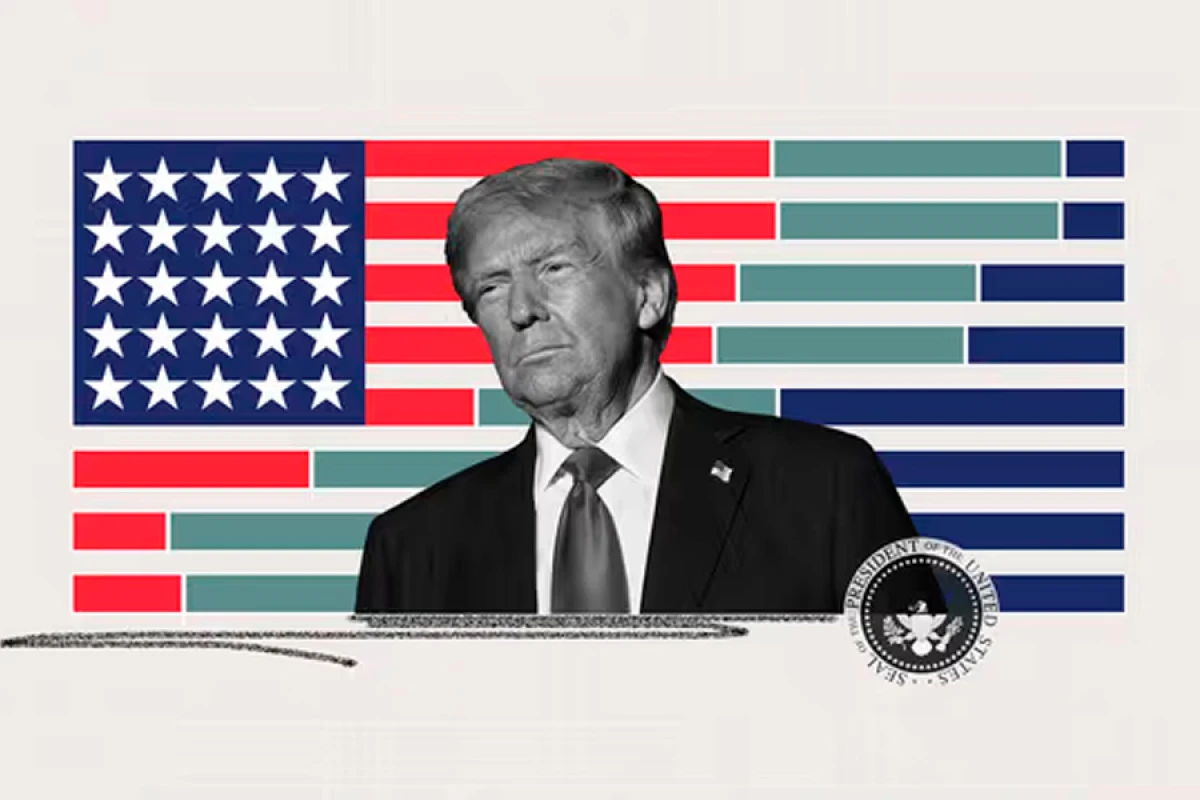 Amerikalılar bezdi: Trampın mühakimə edilməsini istədilər - SORĞULAR