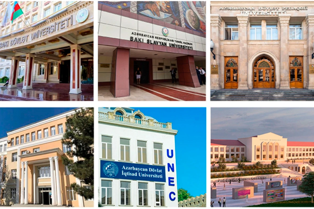 Azərbaycanda universitetə qəbul çətindir? - Region ölkələrində VƏZİYYƏT